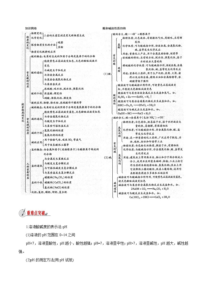 【精品讲义】浙教版 科学 9年级上册第1章 物质及其变化单元复习课02
