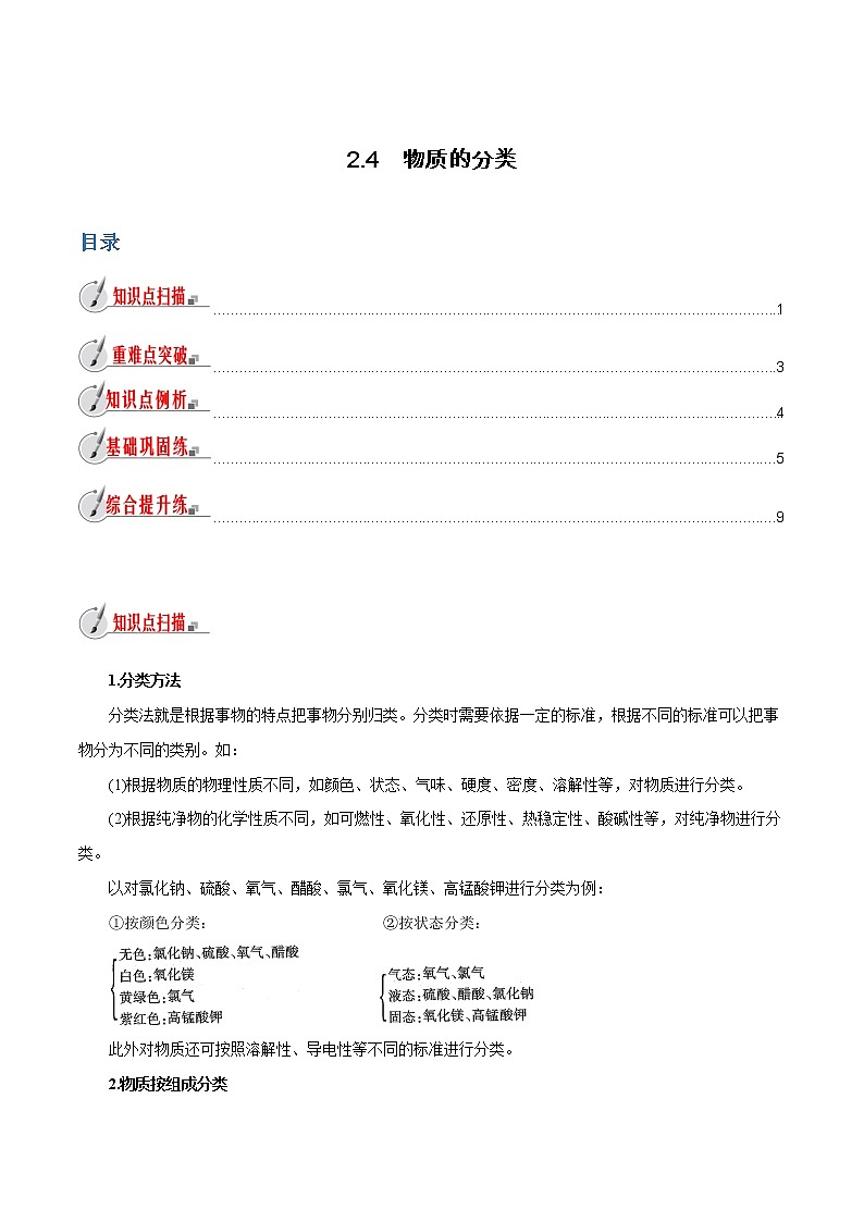 【精品讲义】浙教版 科学 9年级上册 2.4 物质的分类01
