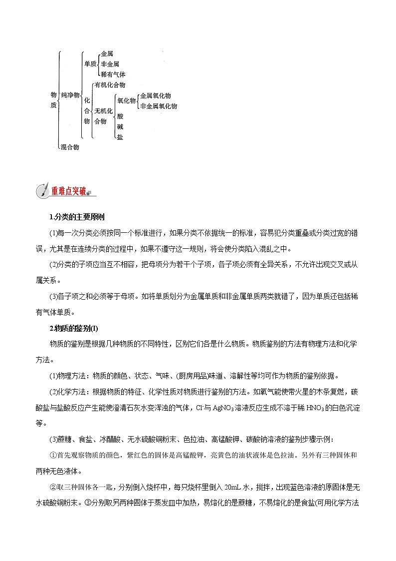 【精品讲义】浙教版 科学 9年级上册 2.4 物质的分类03