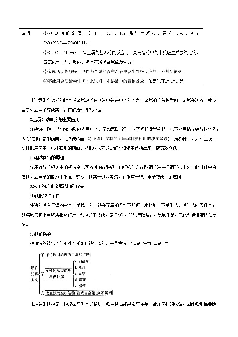 【精品讲义】浙教版 科学 9年级上册 2.2.2 金属的化学性质—金属的活动性顺序 金属的锈蚀02