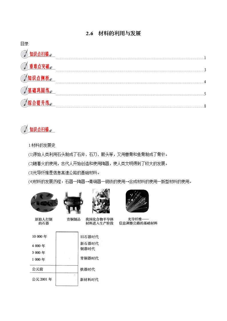 【精品讲义】浙教版 科学 9年级上册 2.6 材料的利用与发展01