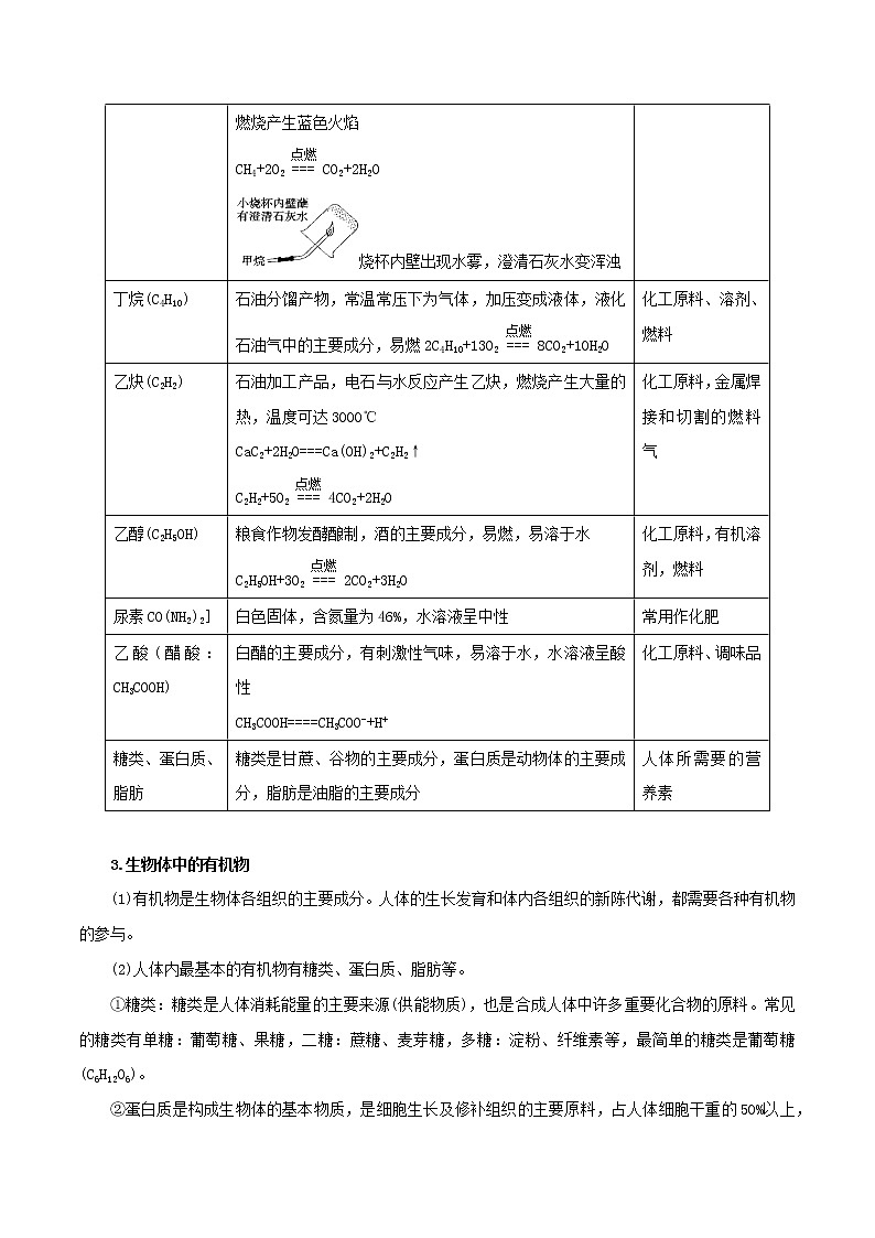 【精品讲义】浙教版 科学 9年级上册 2.3 有机物和有机合成材料02