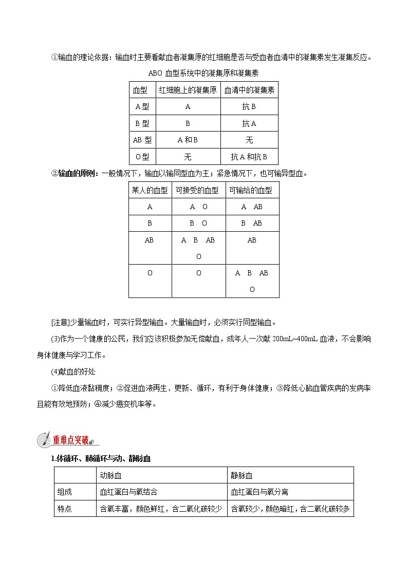 【精品讲义】浙教版 科学 9年级上册 4.3.2 体内物质的运输——血液循环03