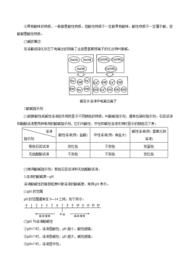 【精品讲义】浙教版 科学 9年级上册 1.2 物质的酸碱性02