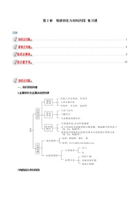 初中科学浙教版九年级上册第2章 物质转化与材料利用综合与测试教学设计及反思