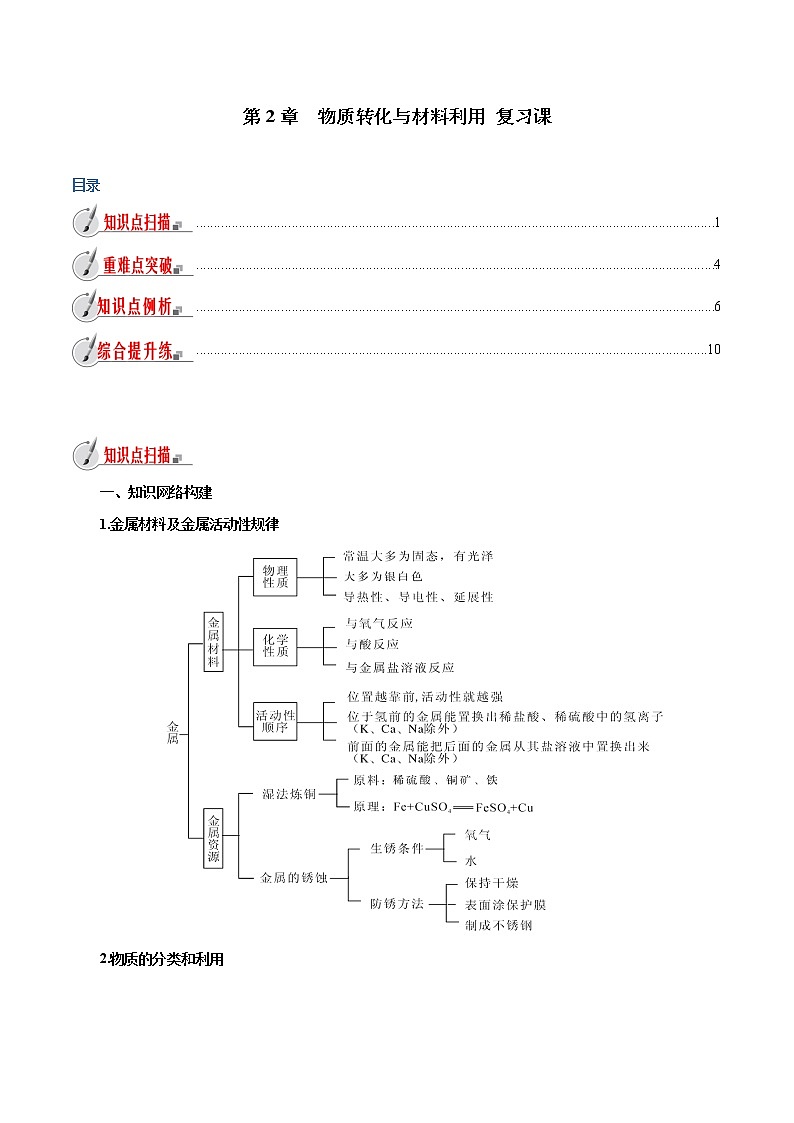 【精品讲义】浙教版 科学 9年级上册第2章 物质转化与材料利用复习课01