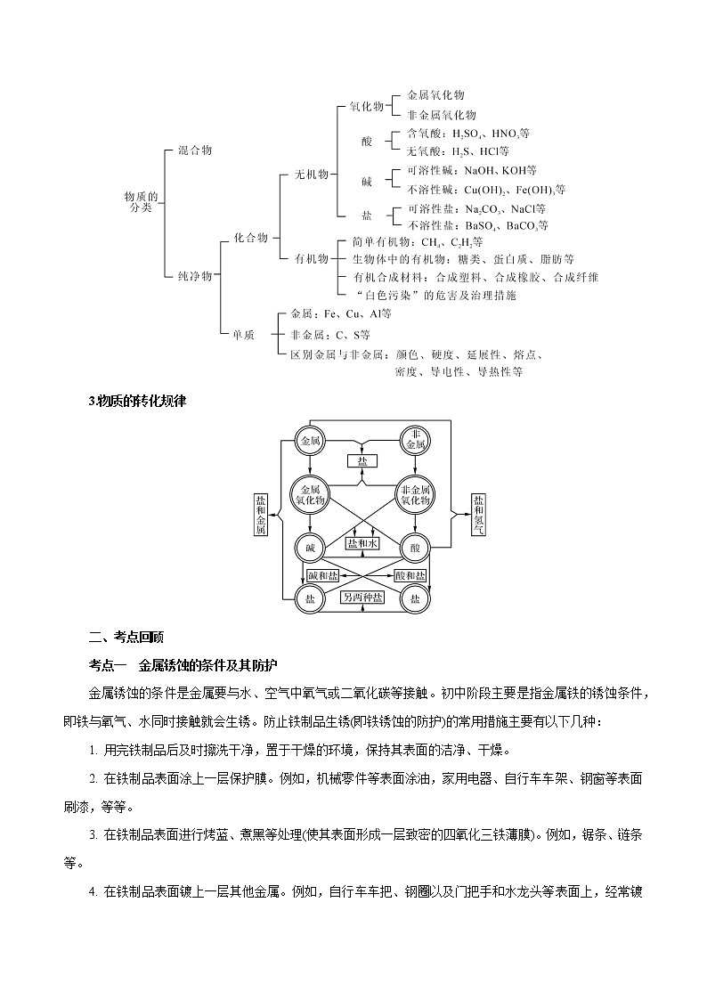 【精品讲义】浙教版 科学 9年级上册第2章 物质转化与材料利用复习课02