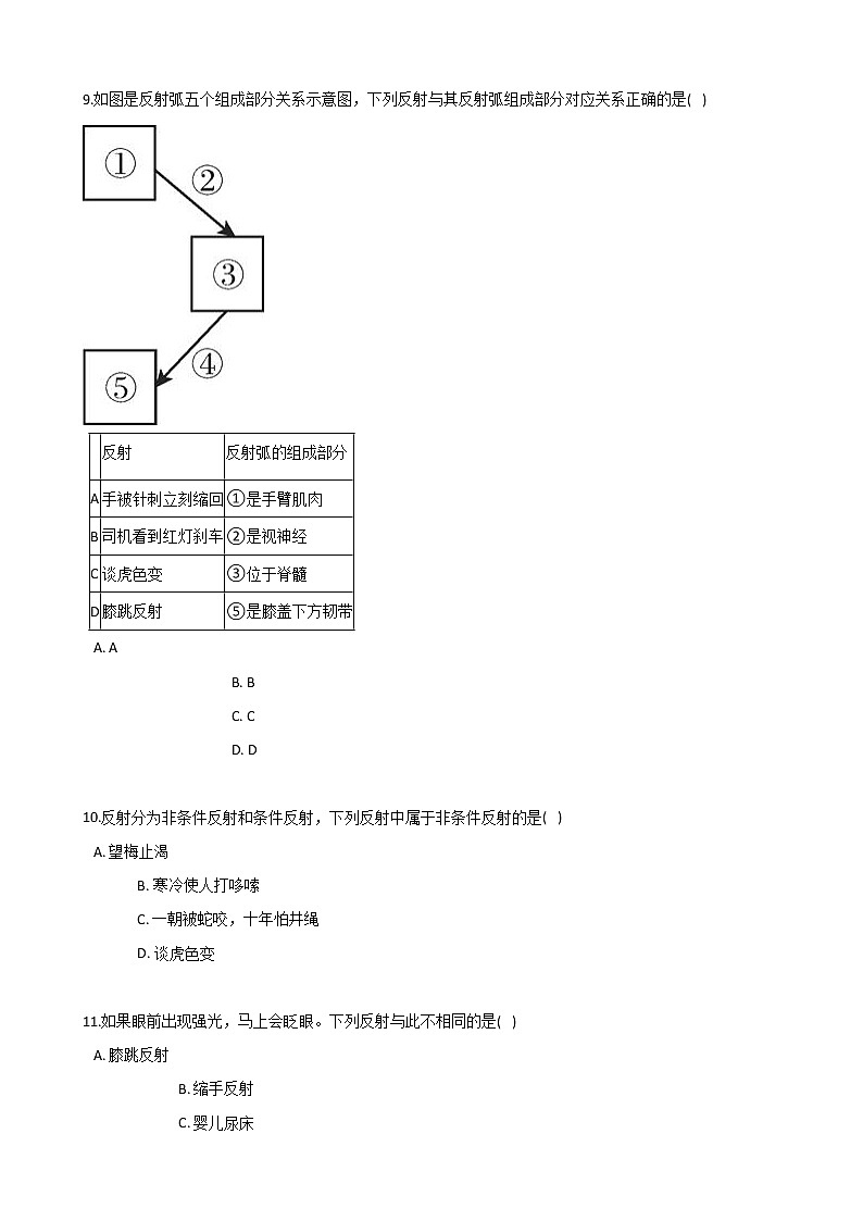 2020-2021学年华东师大版科学八年级下册 7.2人体生命活动的神经调节第3页