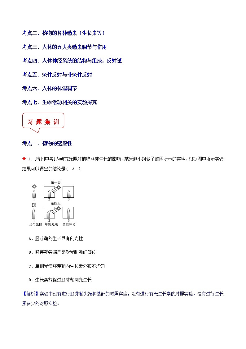反射弧、激素与人体生命活动的调节（7个考点）-2021年中考科学（浙教版）重难点、易错点复习练习（教育机构专用）02
