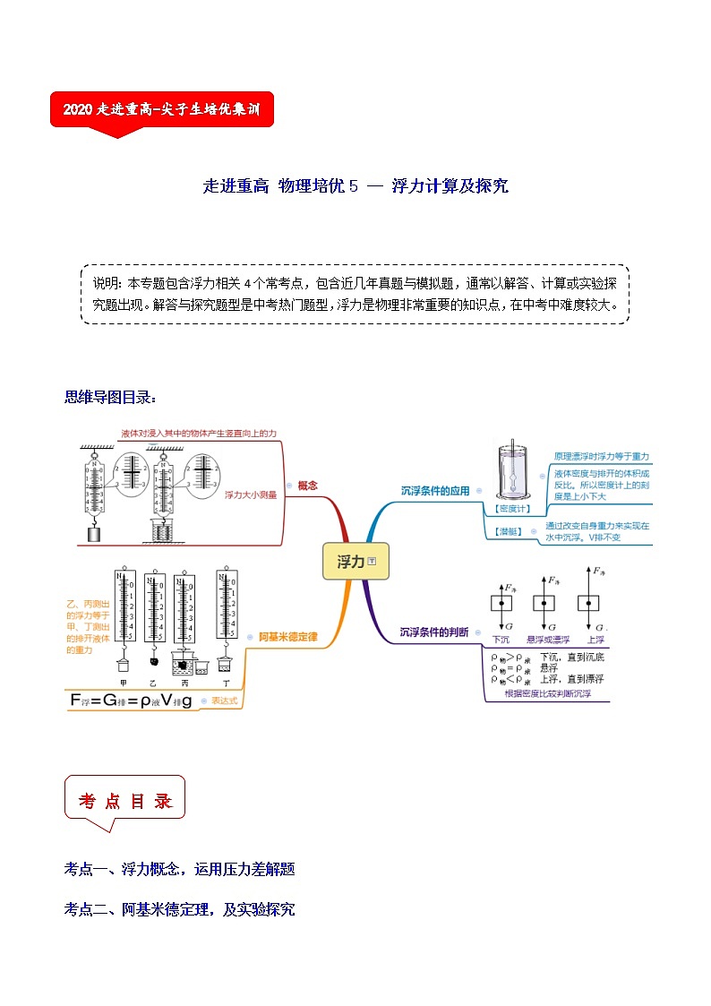 浮力计算及探究（4个考点）-2021年中考科学（浙教版）重难点、易错点复习练习（教育机构专用）01