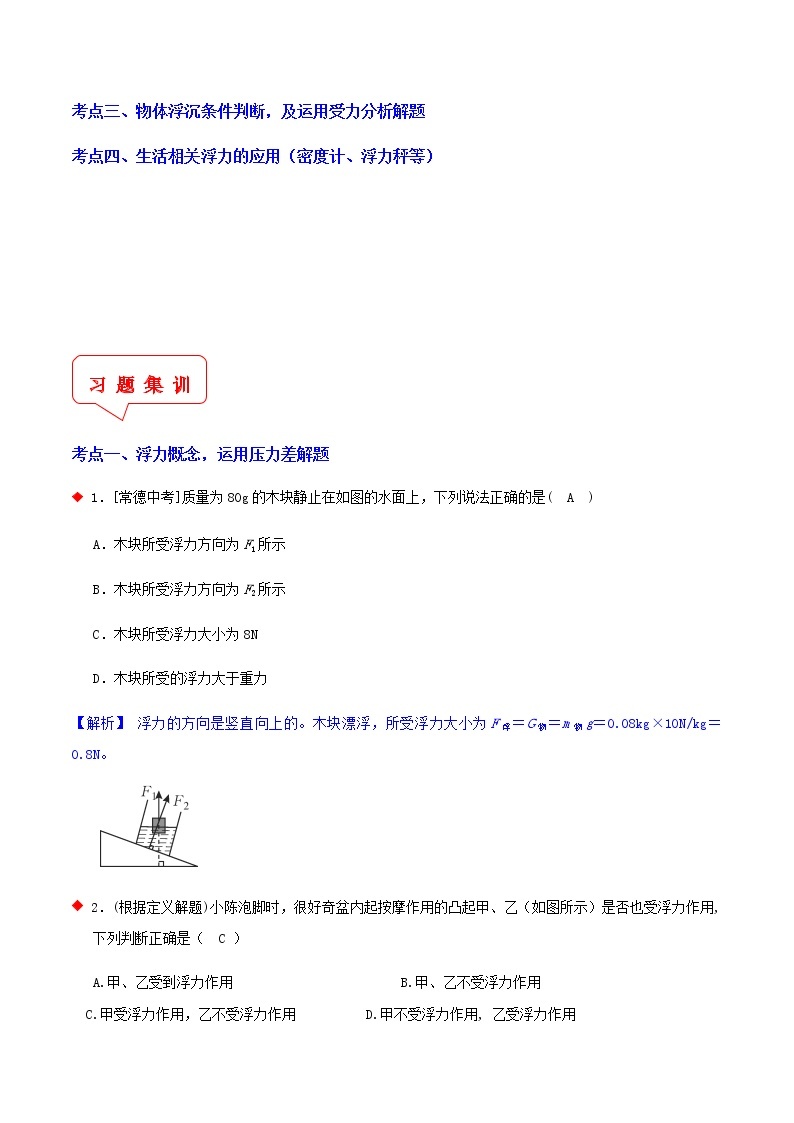 浮力计算及探究（4个考点）-2021年中考科学（浙教版）重难点、易错点复习练习（教育机构专用）02