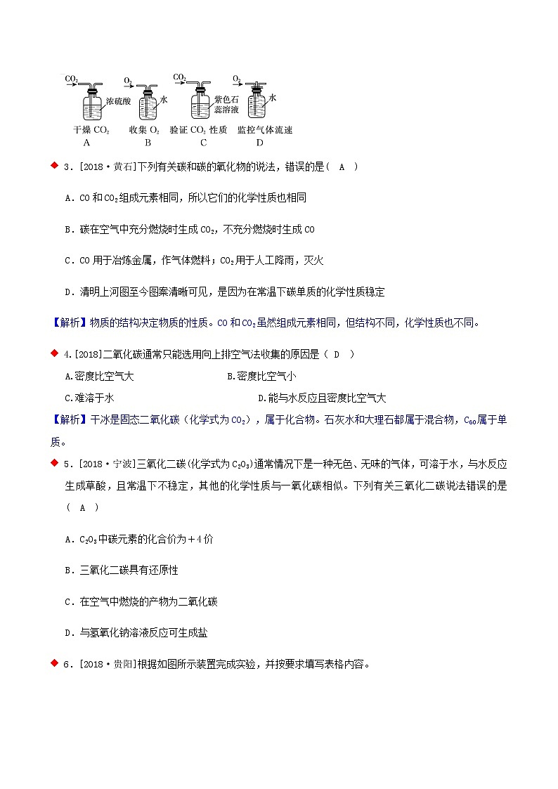 化学方程式与二氧化碳（5个考点）-2021年中考科学（浙教版）重难点、易错点复习练习（教育机构专用）03