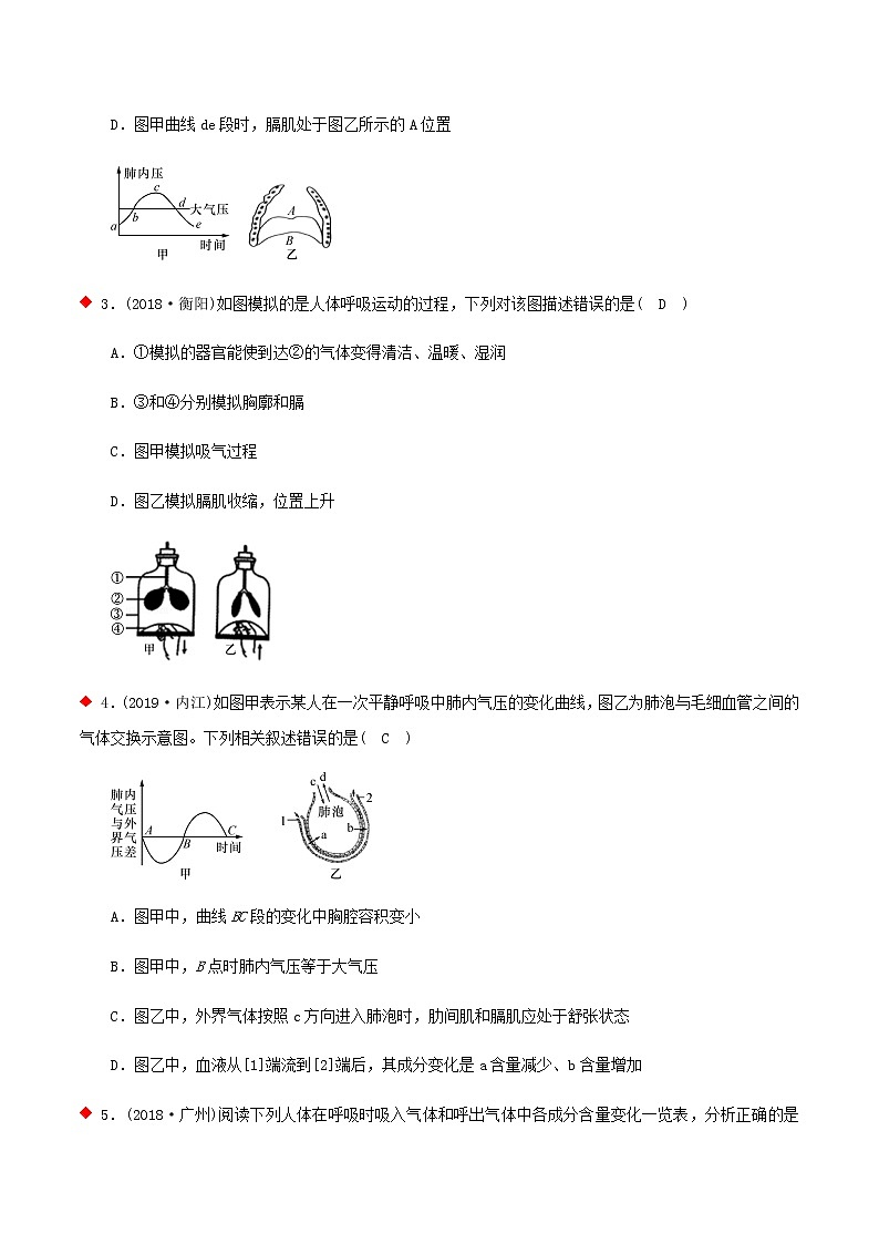 人体呼吸与气体扩散作用（4个考点）-2021年中考科学（浙教版）重难点、易错点复习练习（教育机构专用）03
