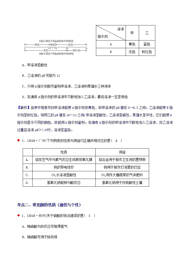 酸和碱 实验与探究（7个考点）-2021年中考科学（浙教版）重难点、易错点复习练习（教育机构专用）03