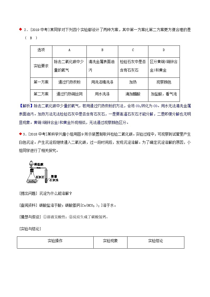 探究性化学实验（5个考点）-2021年中考科学（浙教版）重难点、易错点复习练习（教育机构专用）03