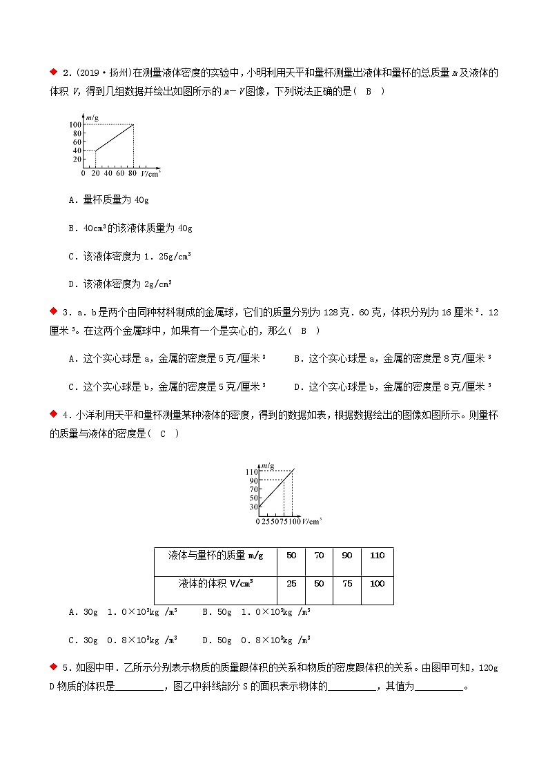 物理计算与解答题汇编一（4个考点）-2021年中考科学（浙教版）重难点、易错点复习练习（教育机构专用）02