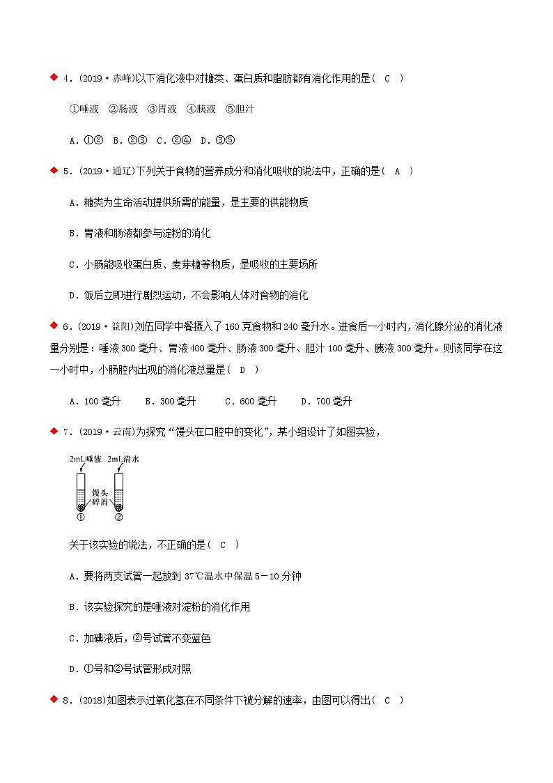 物质消化与吸收（3个考点）-2021年中考科学（浙教版）重难点、易错点复习练习（教育机构专用）第3页