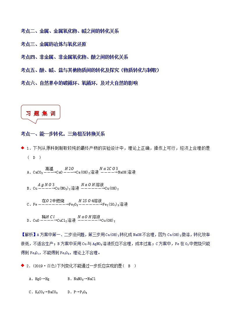 物质的循环与转化规律（6个考点）-2021年中考科学（浙教版）重难点、易错点复习练习（教育机构专用）02