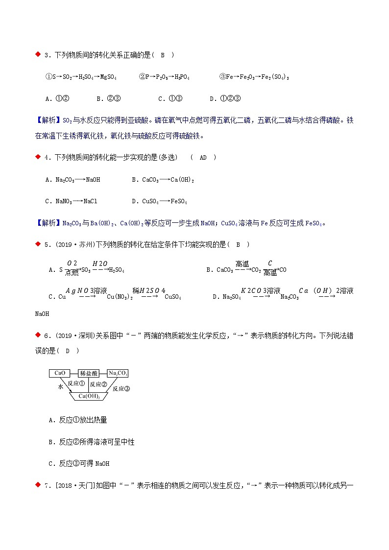 物质的循环与转化规律（6个考点）-2021年中考科学（浙教版）重难点、易错点复习练习（教育机构专用）03