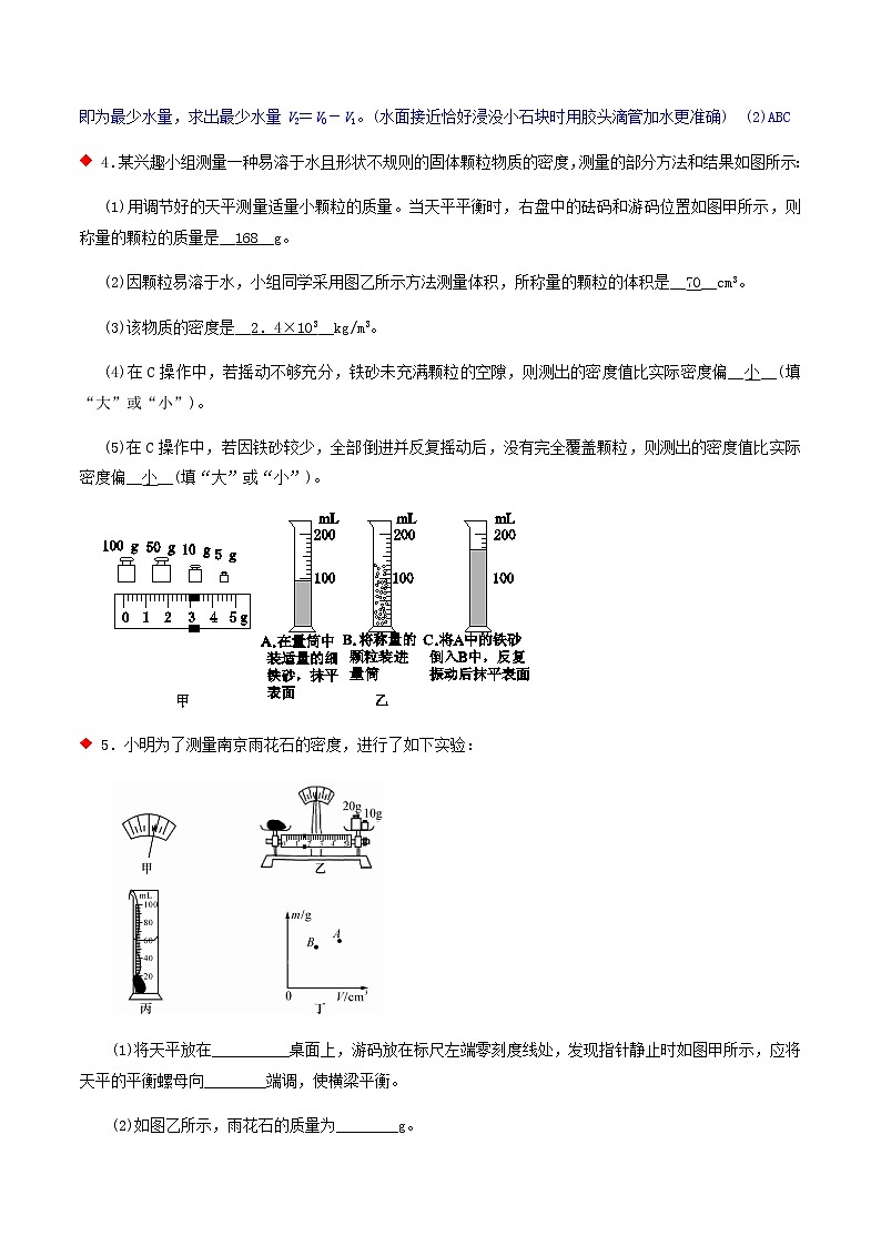物理实验与探究题汇编一（4个考点）-2021年中考科学（浙教版）重难点、易错点复习练习（教育机构专用）03