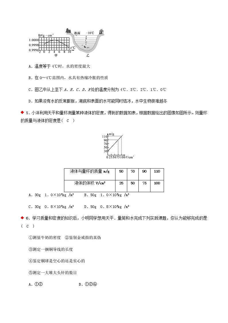 质量与密度（7个考点）-2021年中考科学（浙教版）重难点、易错点培优练习（教育机构专用）03