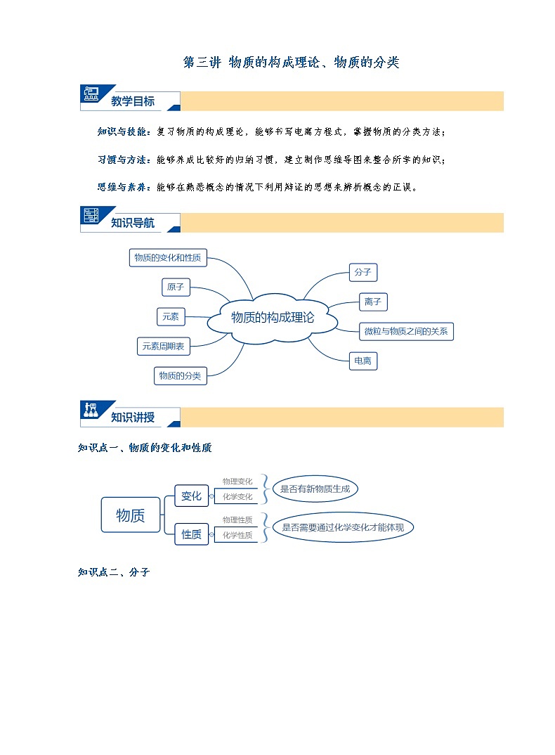 3.物质的构成理论、物质的分类_2021年浙教版科学准九年级上学期暑假讲义(word,无答案)第1页