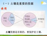 浙教版八年级科学下册《保护土壤2》教学课件PPT初二优秀公开课