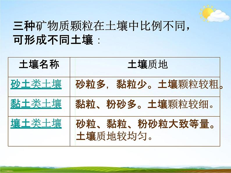 浙教版八年级科学下册《各种各样的土壤》教学课件PPT初二优秀公开课05