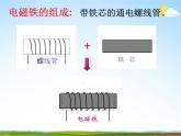 浙教版八年级科学下册《电磁铁的应用2》教学课件PPT初二优秀公开课