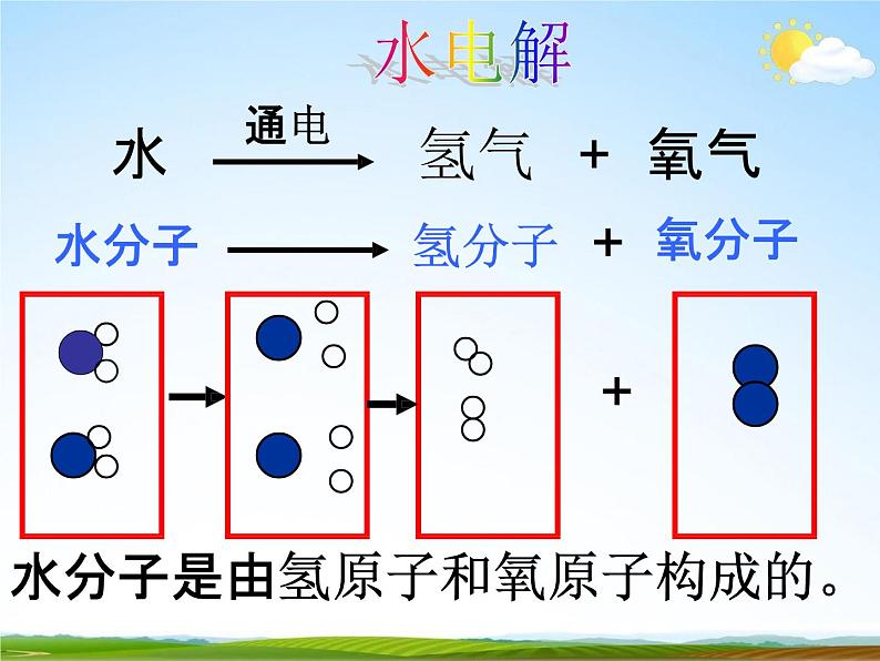 浙教版八年级科学下册《物质的微观粒子模型2》教学课件PPT初二优秀公开课第4页