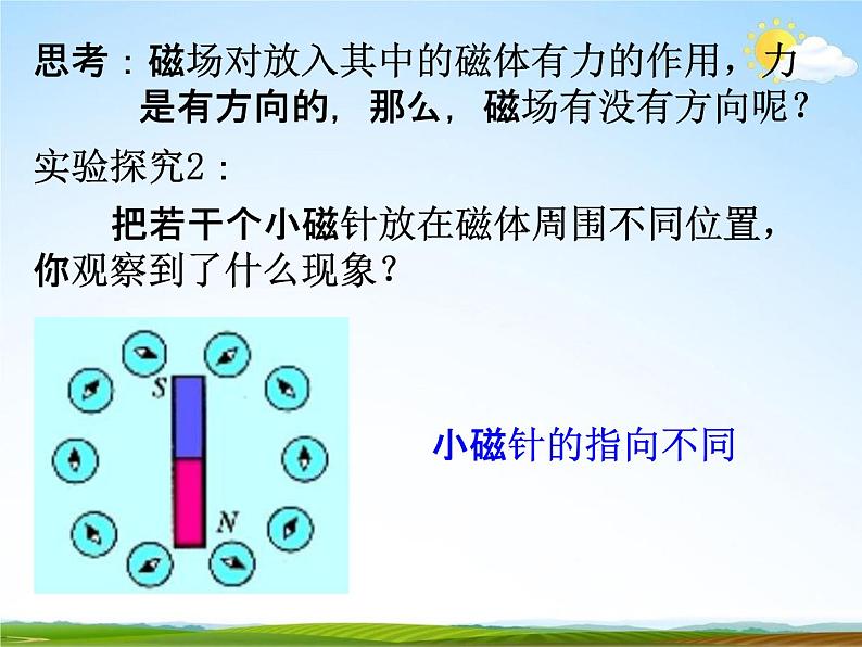 浙教版八年级科学下册《指南针为什么能指方向2》教学课件PPT初二优秀公开课第5页