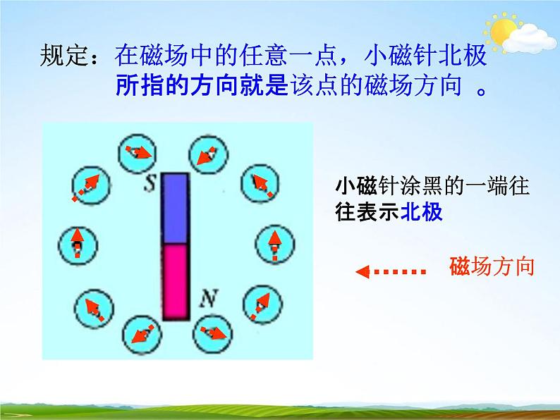 浙教版八年级科学下册《指南针为什么能指方向2》教学课件PPT初二优秀公开课第6页