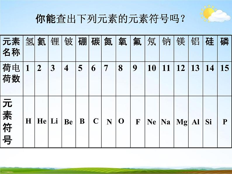 浙教版八年级科学下册《表示元素的符号》教学课件PPT初二优秀公开课07