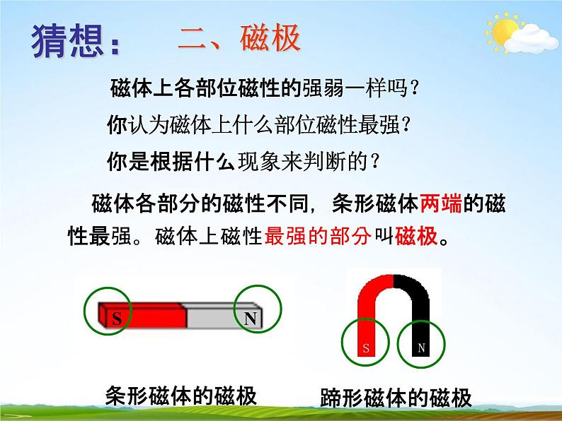 浙教版八年级科学下册《指南针为什么能指方向》教学课件PPT初二优秀公开课第8页