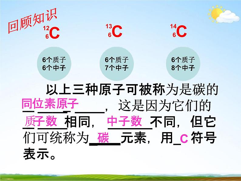 浙教版八年级科学下册《元素符号表示的量》教学课件PPT初二优秀公开课第2页