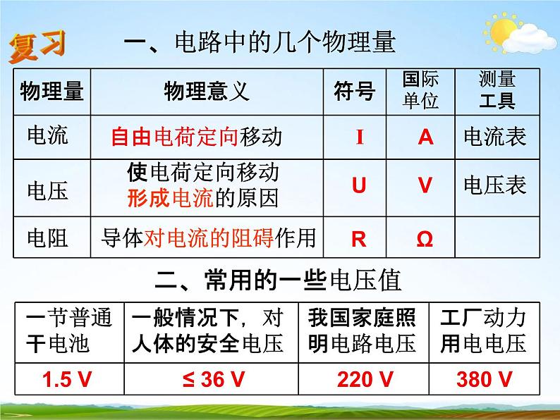 浙教版八年级科学下册《电的安全使用2》教学课件PPT初二优秀公开课02