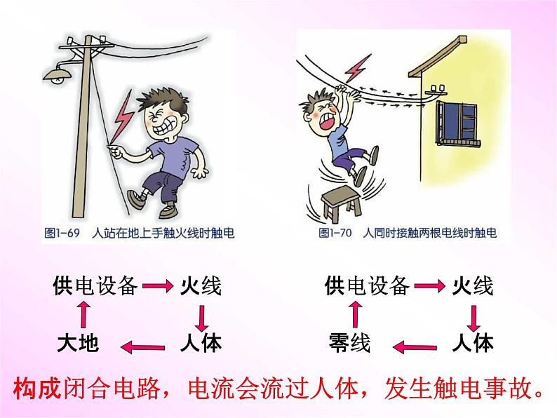 浙教版八年级科学下册《电的安全使用2》教学课件PPT初二优秀公开课07