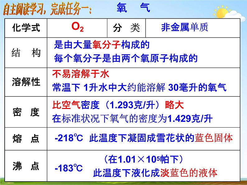 浙教版八年级科学下册《空气与氧气2》教学课件PPT初二优秀公开课06