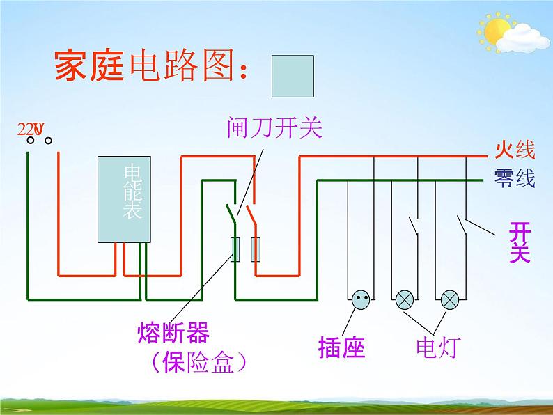 浙教版八年级科学下册《家庭用电》课件PPT初二优秀公开课06