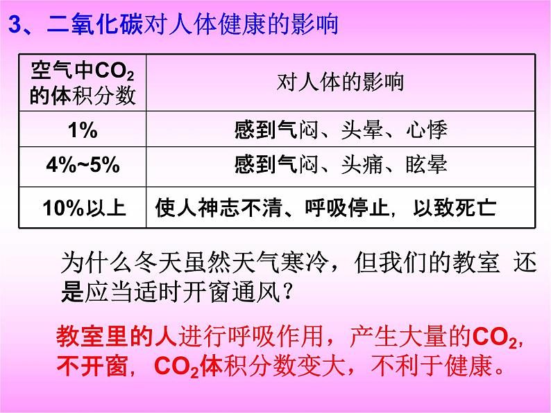 浙教版八年级科学下册《二氧化碳》教学课件PPT初二优秀公开课04