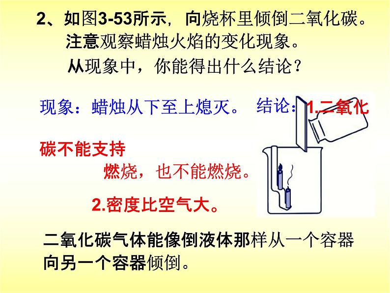 浙教版八年级科学下册《二氧化碳》教学课件PPT初二优秀公开课06