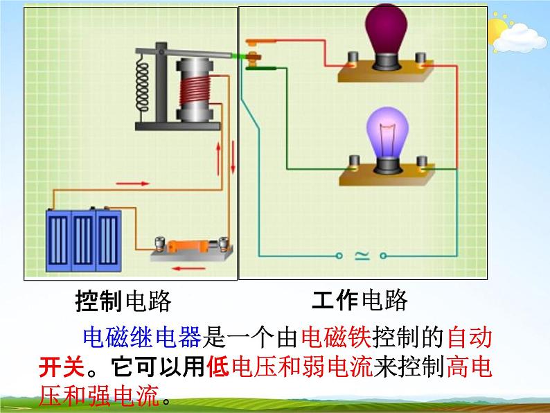 浙教版八年级科学下册《电磁铁的应用》教学课件PPT初二优秀公开课第8页