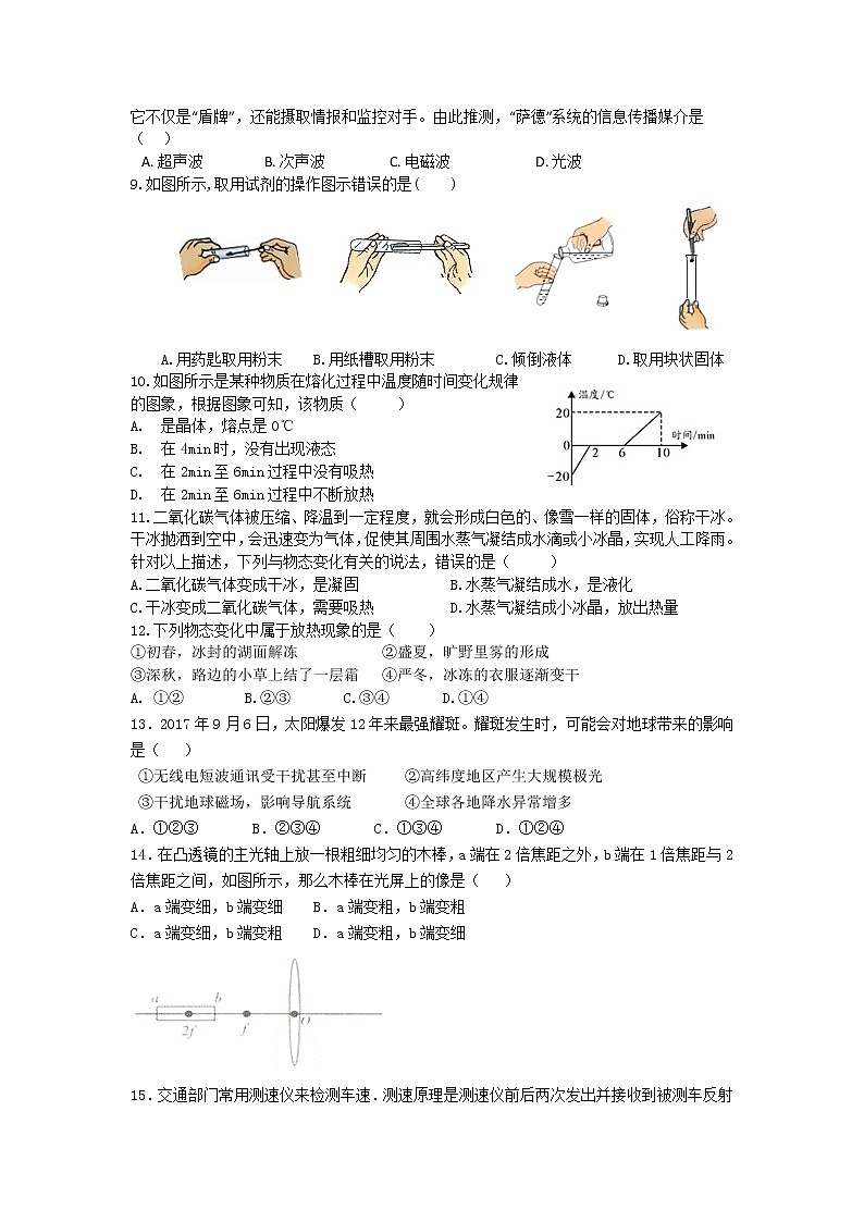 2021年浙教版七年级下册科学期末复习-押题纠错训练502