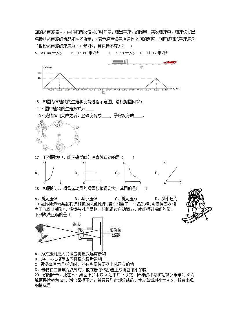 2021年浙教版七年级下册科学期末复习-押题纠错训练503