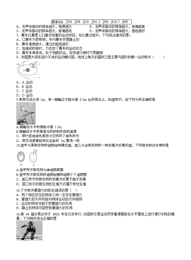 2021年浙教版七年级下册科学期末复习-押题纠错训练1502