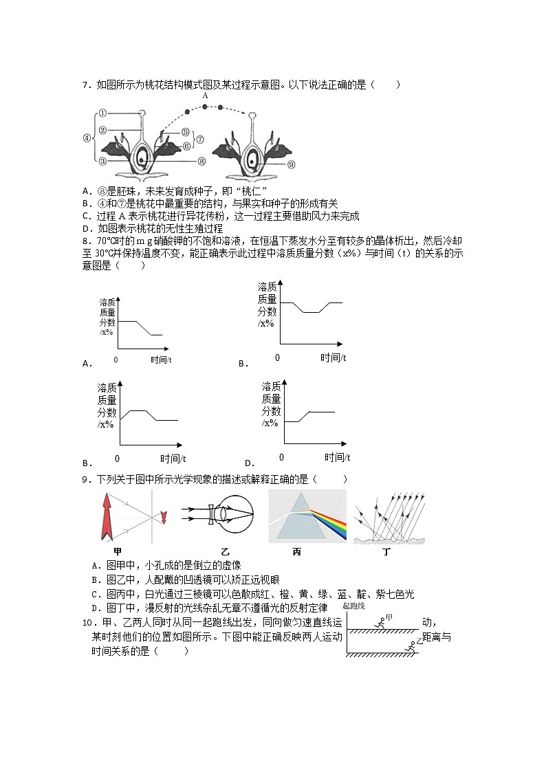 2021年浙教版七年级下册科学期末复习-押题纠错训练202