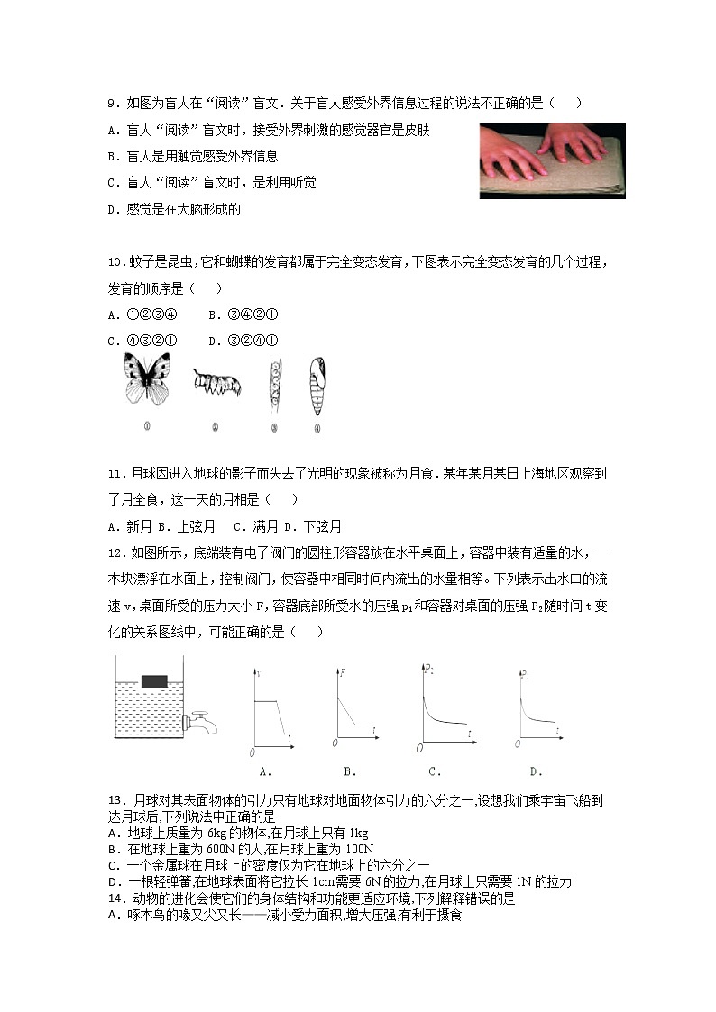 2021年浙教版七年级下册科学期末复习-押题纠错训练402