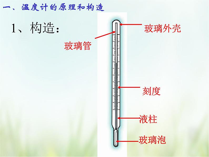 浙教版科学 七年级上册 第1章 走进科学实验室 第4节 科学测量（课件+教案+试题）05