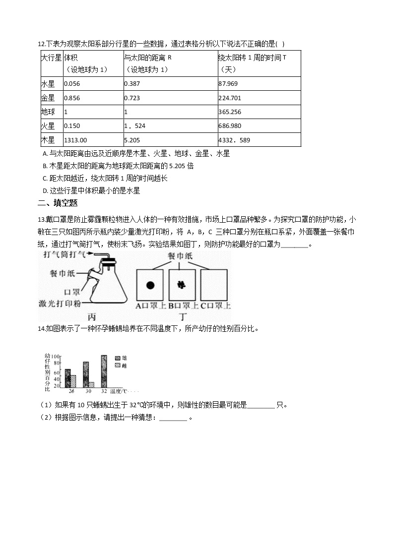 浙教版科学 七年级上册 第1章 走进科学实验室 第5节 科学探究（课件+教案+试题）03