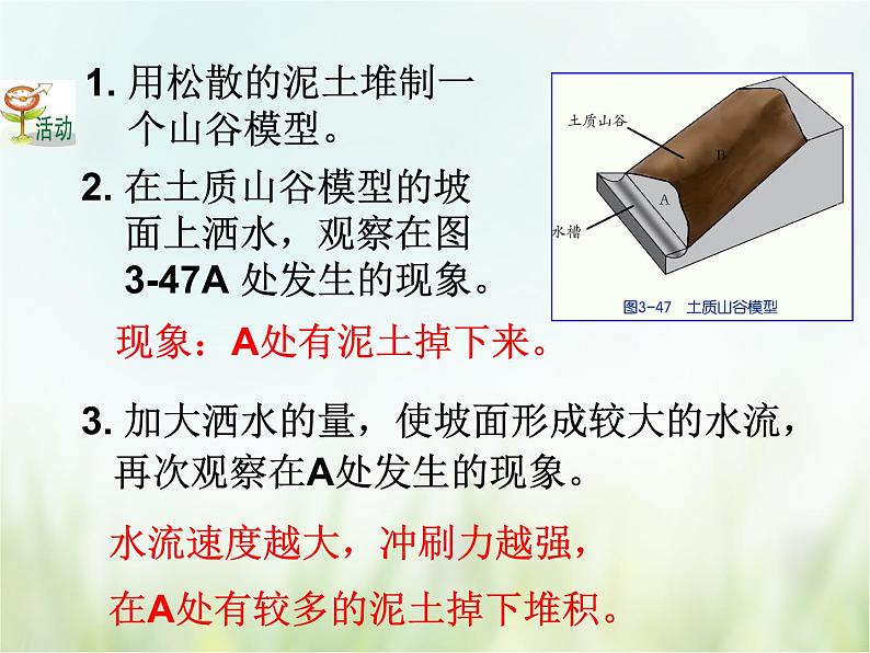 浙教版科学 七年级上册 第3章 人类的家园——地球 第5节 泥石流（课件+教案+试题）06
